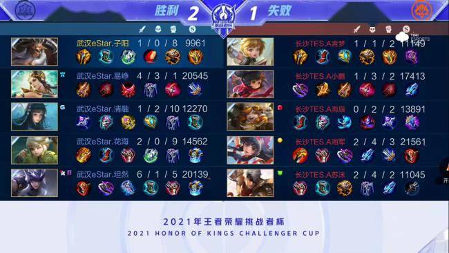 这些方面 这些方面