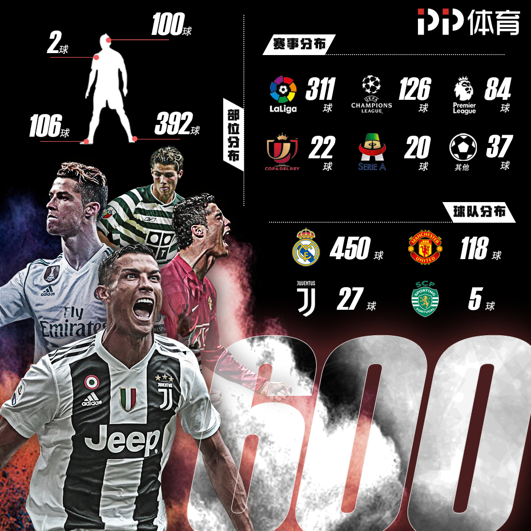 季后赛生死 季后赛生死